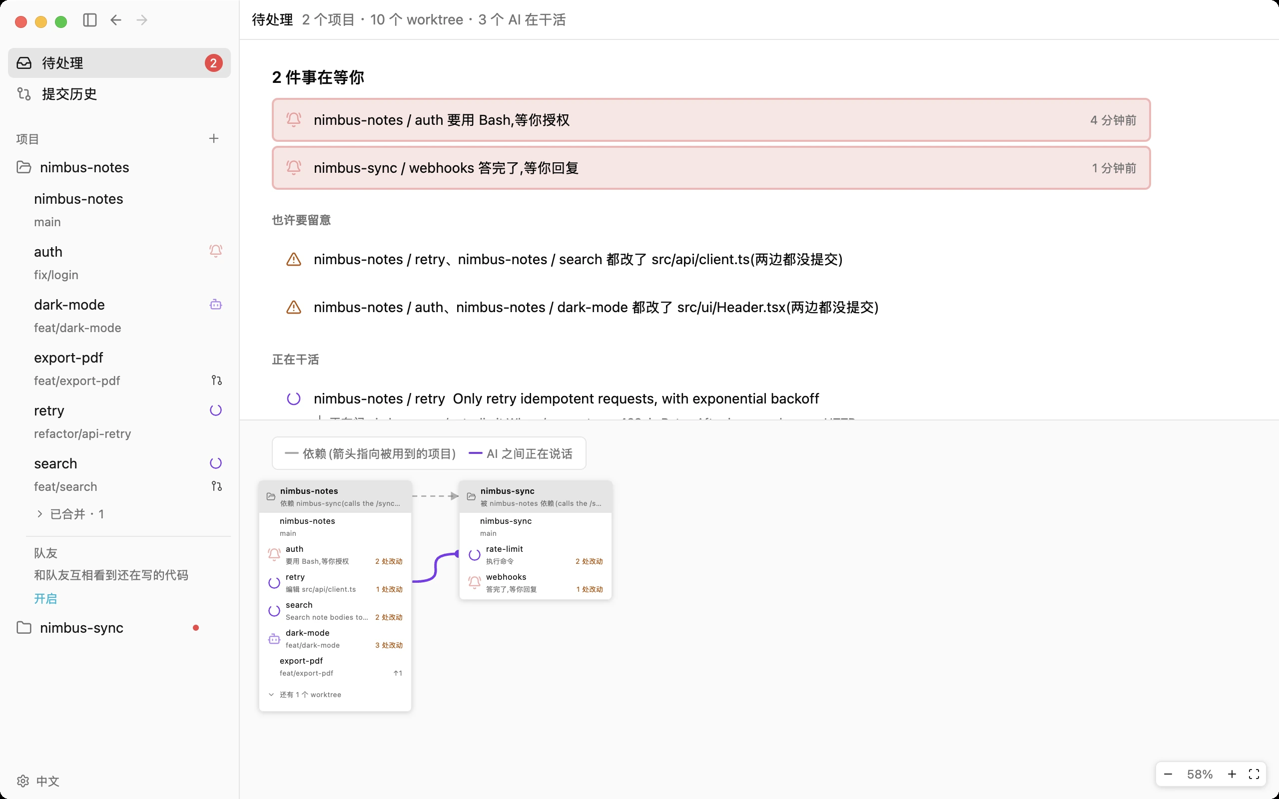 项目关系图:nimbus-notes 和 nimbus-sync 两个项目卡片,紫色的线表示两个 AI 正在说话